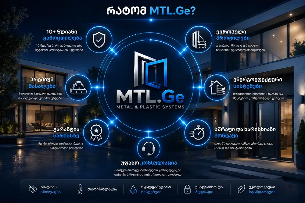რატომ მეტალო პლასმასის ხელოსანი MTL.Ge ?
